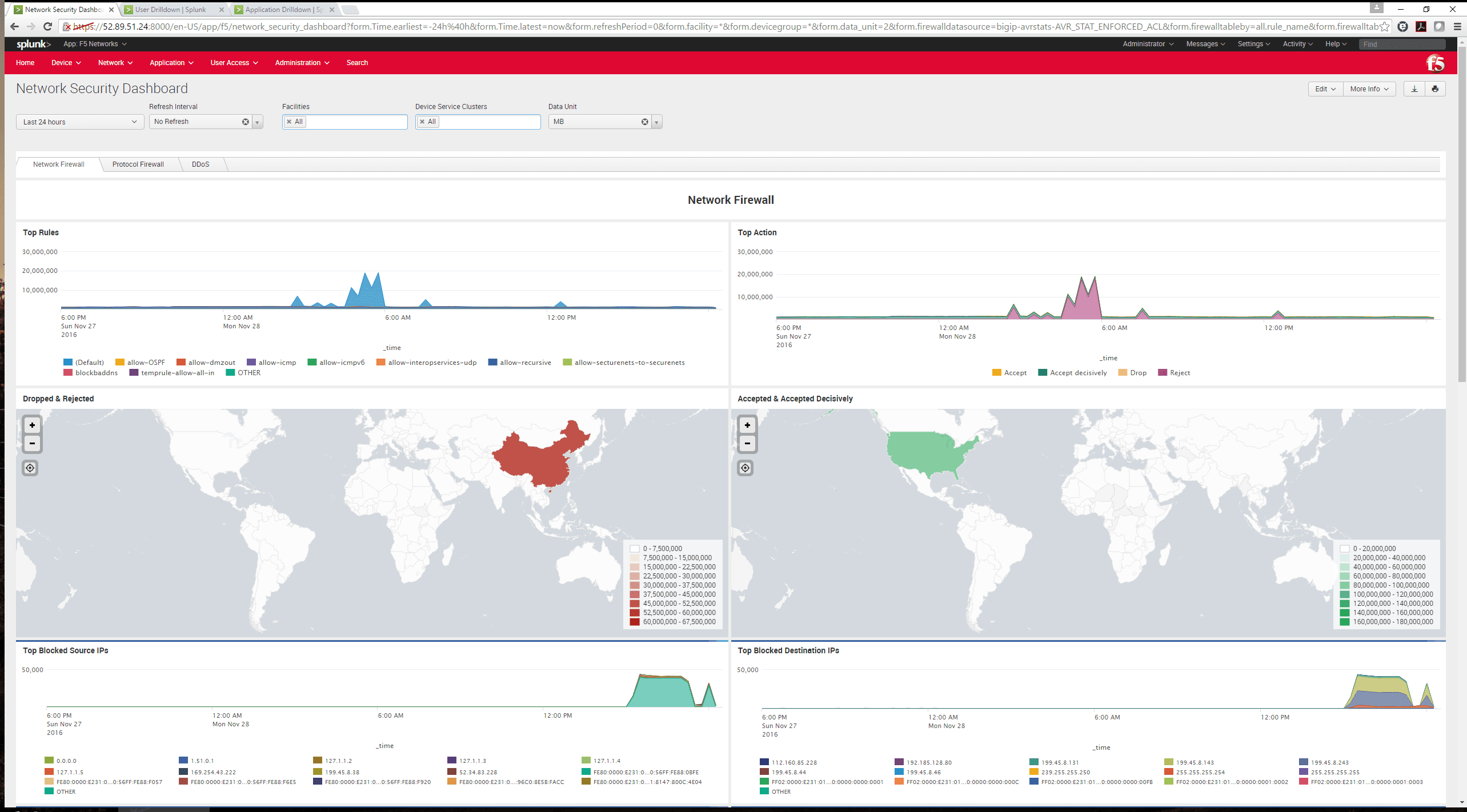 F5 Networks Analytics iApp based Splunkbase