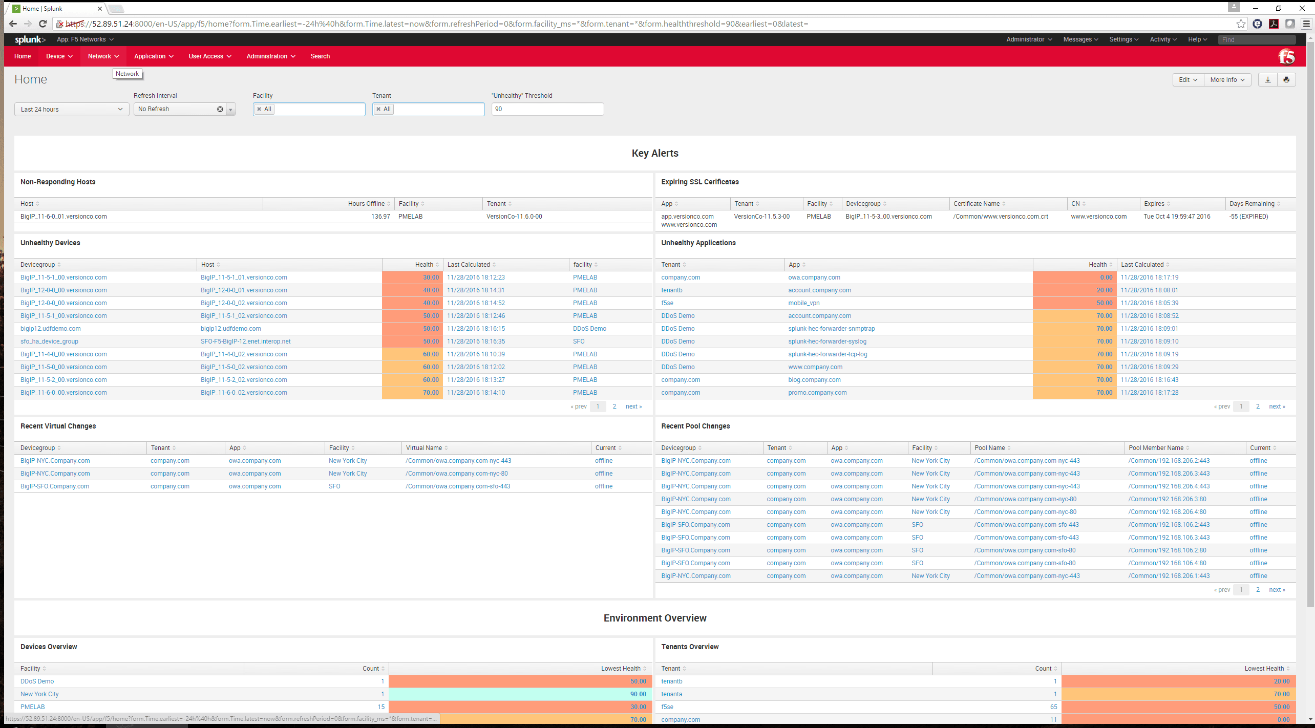 F5 Networks Analytics iApp based Splunkbase