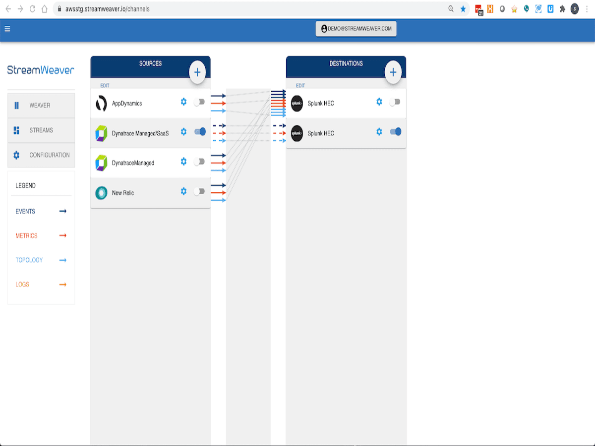 APM Integration Splunkbase